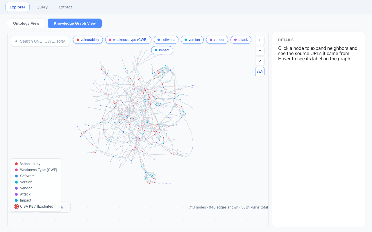 AISecureChain preview
